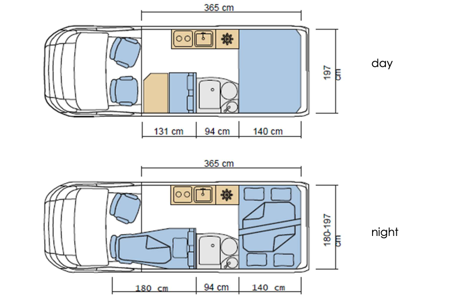 BRAVIA MOBIL 599 BUNK